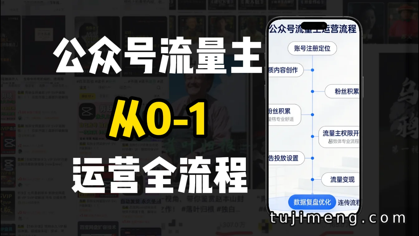 新手做公众号流量主怎么变现?从注册到开通的完整流程