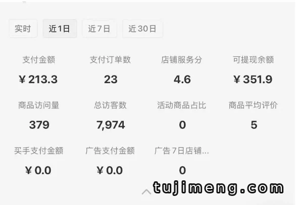 小红书虚拟店铺从0到1,卖虚拟资料一天一两百稳定吗?